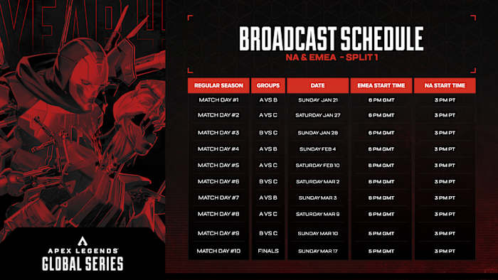 The broadcast schedule for the North American and EMEA regions for the ALGS Pro League.